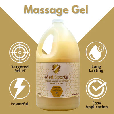 MediSports Natural Massage Gel – 4 Litre - MedisportsCANADA