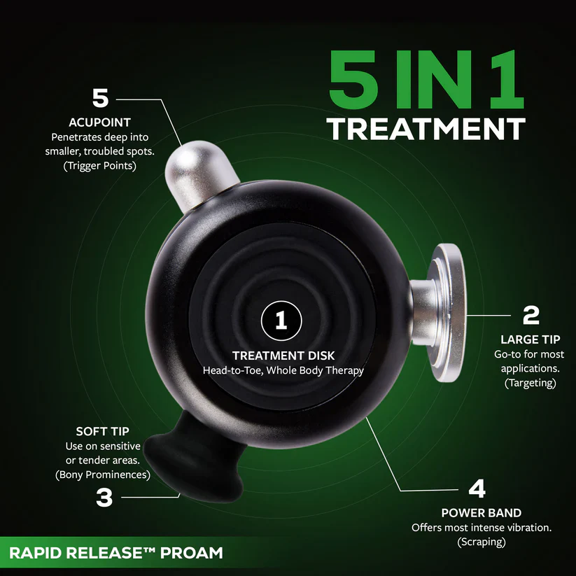 Rapid Release® Proam ( for Pro Athletes)