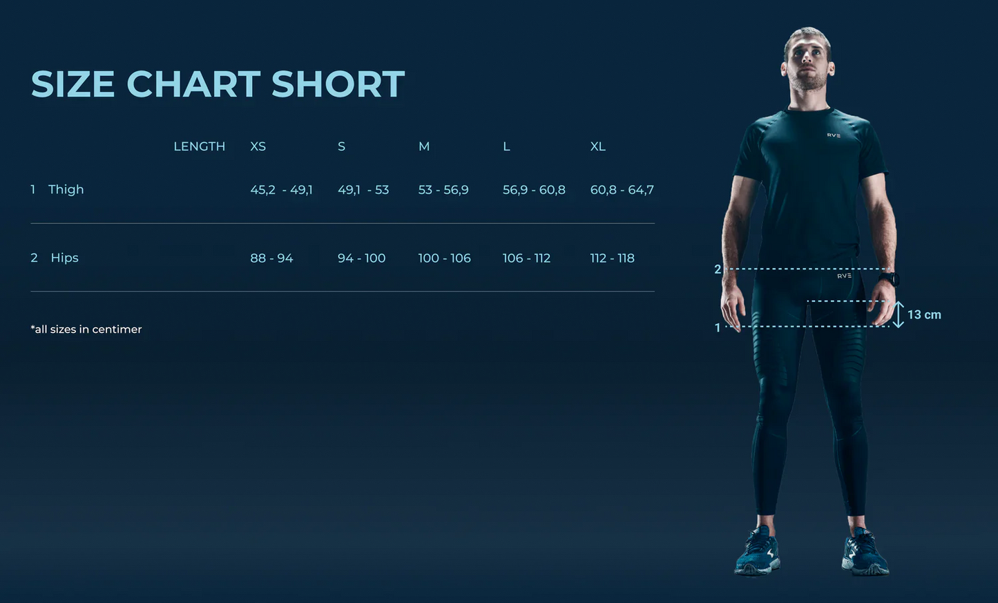 RVE Elite Compression Short - Woman - medisports